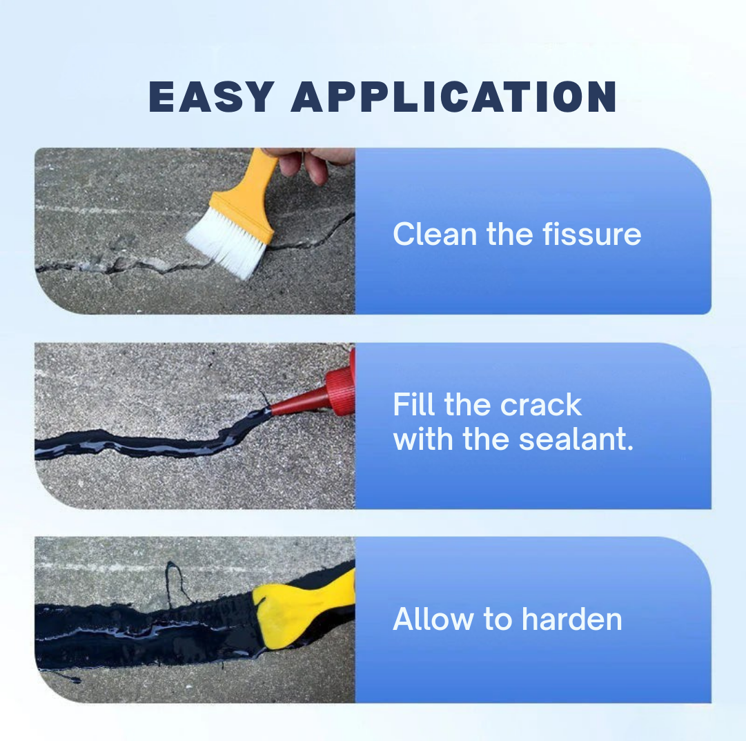 FortiSealPro™ — Transform Cracks Into Concrete Armor That Lasts