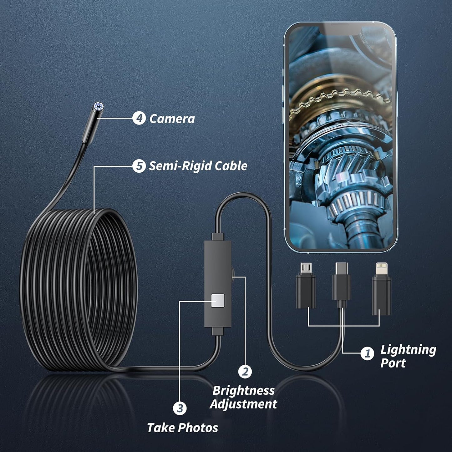 ๐ Plug-and-Play Endoscope Camera