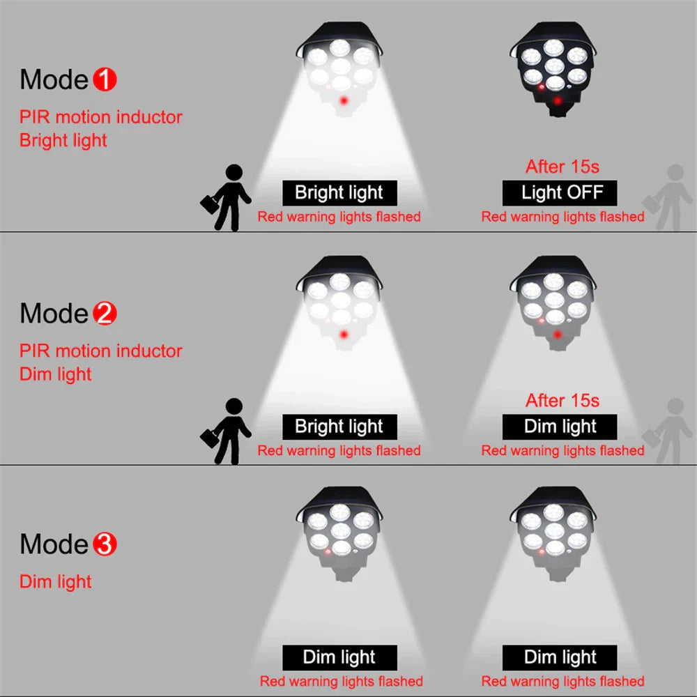 DETERRENT CAMERA LED SOLAR