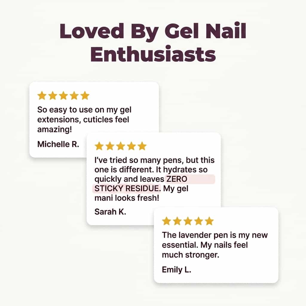 StrongNail - Nail & Cuticle Repair