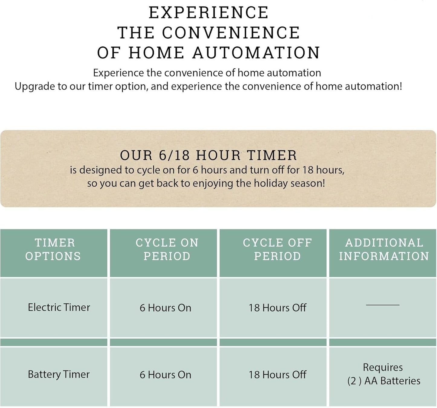 🔥Durable, Waterproof, Long-lasting, Lightweight Bright Light Ball