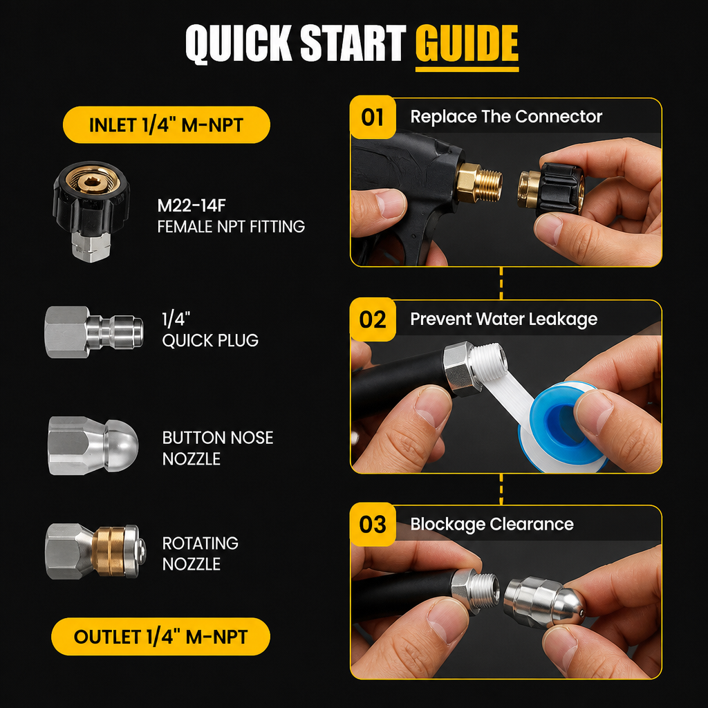 DrainBlast™ — Demolish Years of Gunk in Minutes Without Calling a Plumber