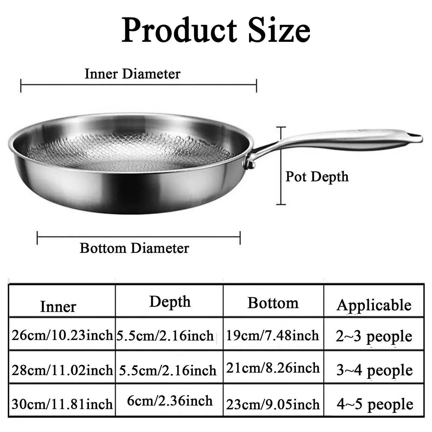 Easy-Clean Non-Stick Skillet for Sautéing and Everyday Cooking