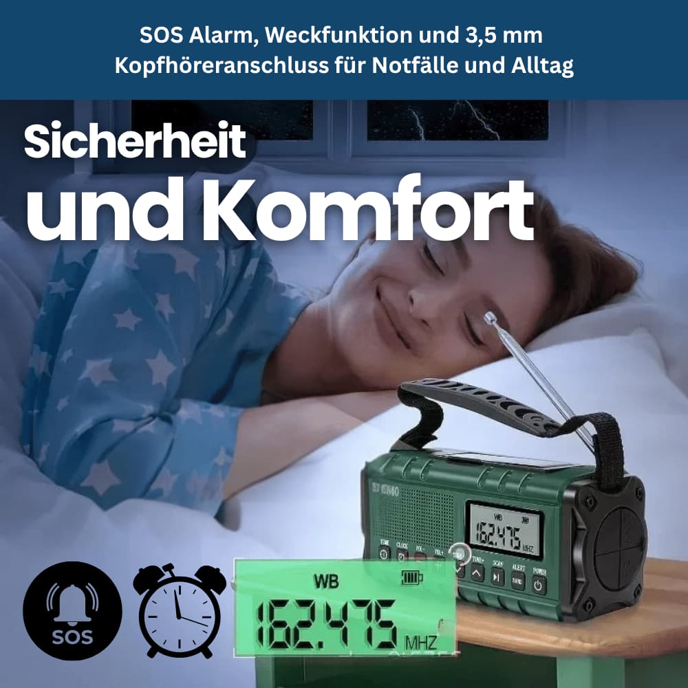 Crank-Powered Emergency Radio and Solar Flashlight