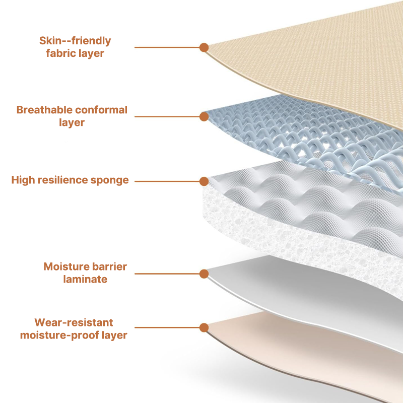 Camping Sleeping Pad with Self-Inflation Feature