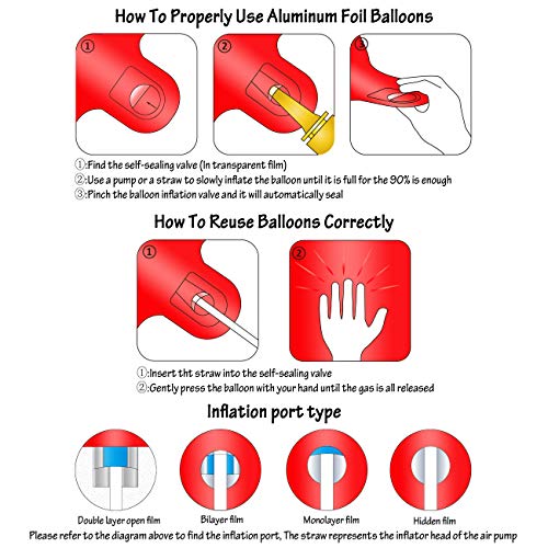 40 Inch Red Large Numbers Jumbo Balloons for Birthday Party Decorations