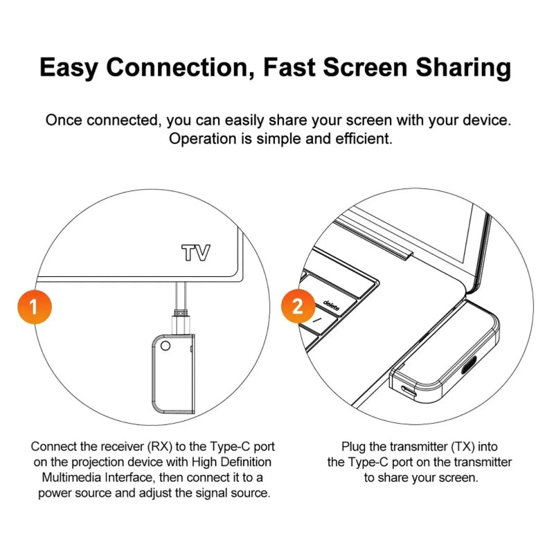 Experience Seamless Screen Flow in Seconds, Stress-Free!