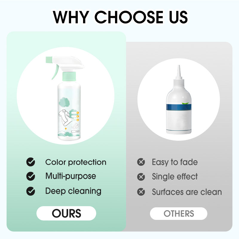 Elimination of Deep-Set Stains | Intensive Cleaning | Accurate Application | StainSage
