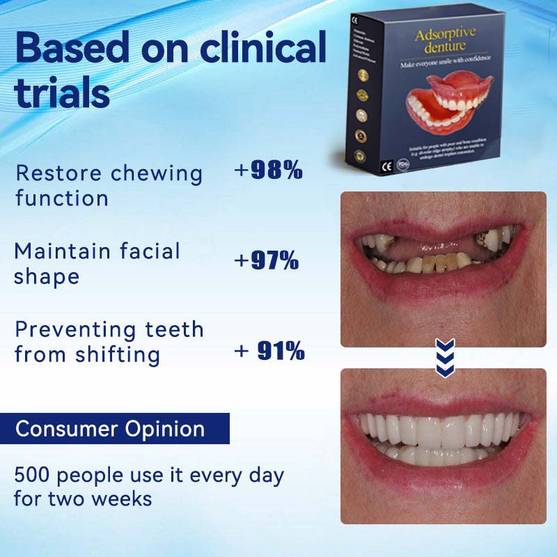 Arvilaro Adsorptive Dentures for Natural Bite & Jaw Support