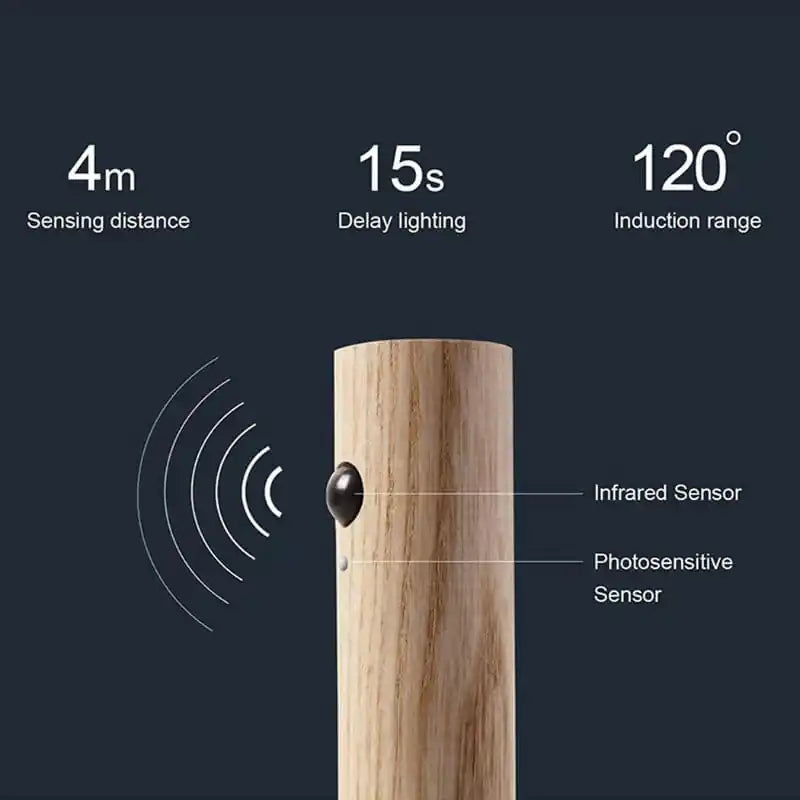 Rechargeable sensor wall light — sensor specifications infographic on dark background