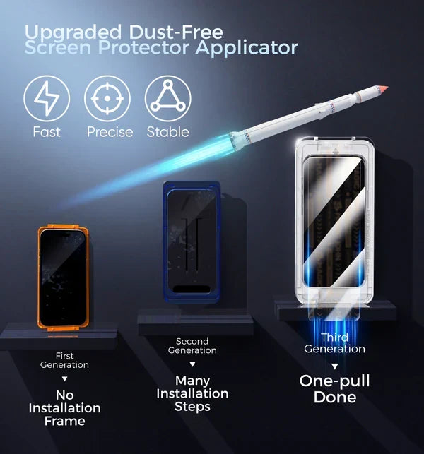 Automatic Dust Free Tempered Glass Screen Protector for iPhone & Galaxy