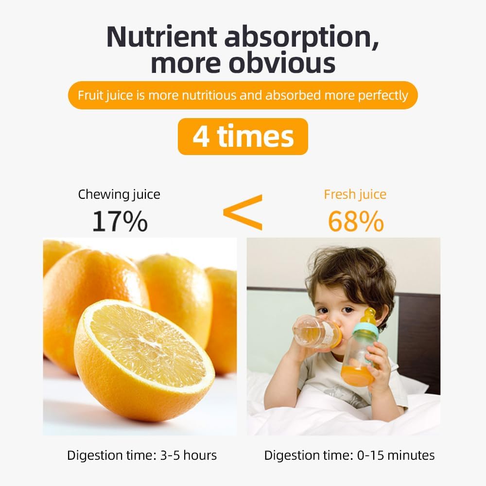 Citrus Juicer – Extract Every Last Drop of Juicy Freshness