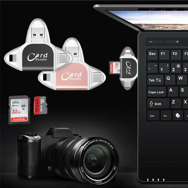 Card Reader | Rapid Data Transfer | Multi-Interface Platform | SmartCard