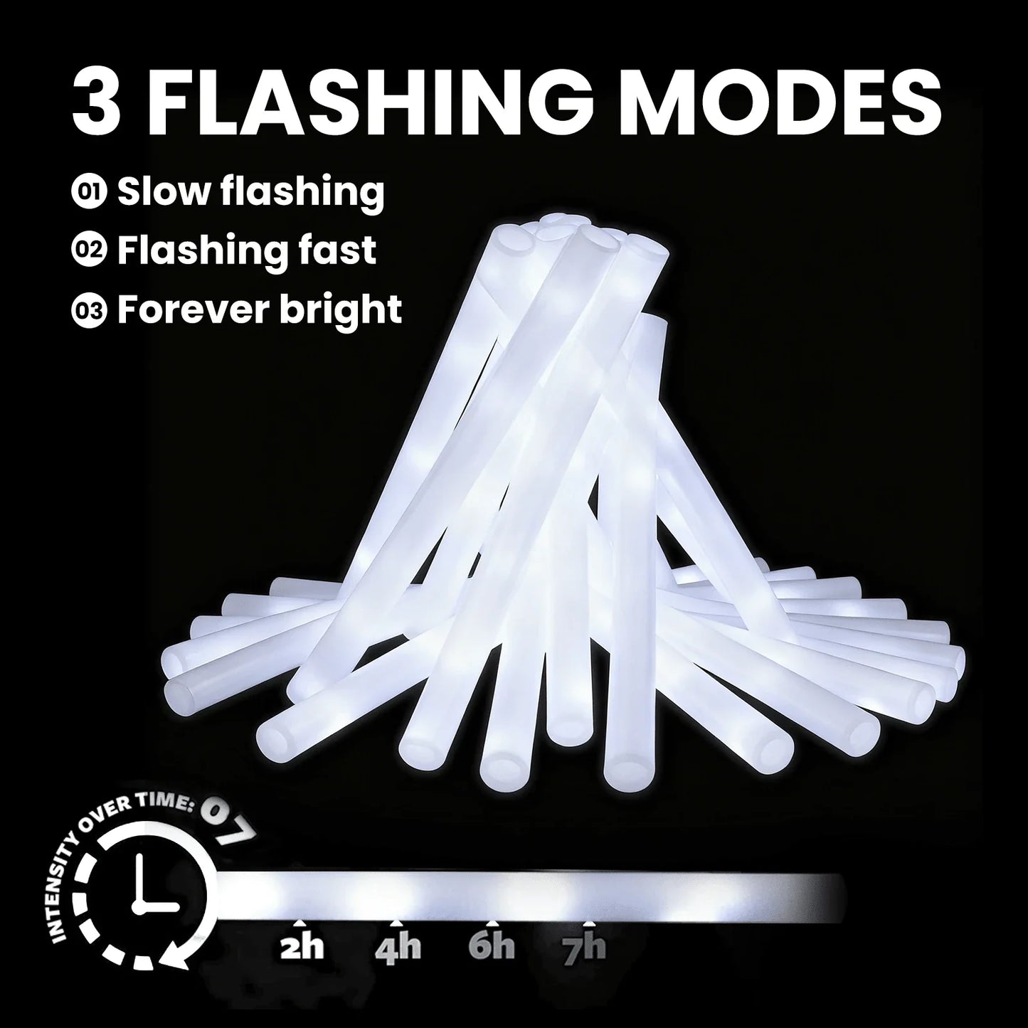LED Foam Glow Sticks for Weddings & Parties & Concerts