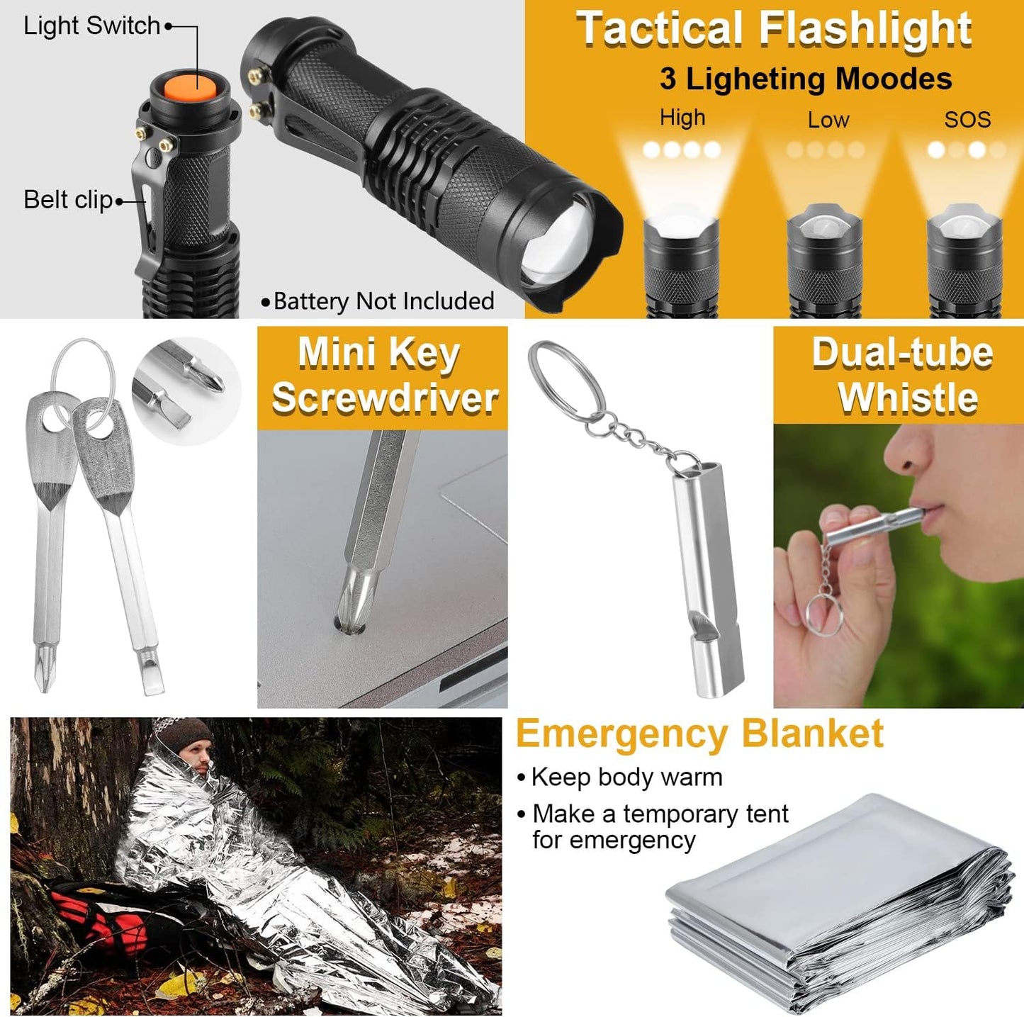 Compact Survival Kit with 19 Essential Tools