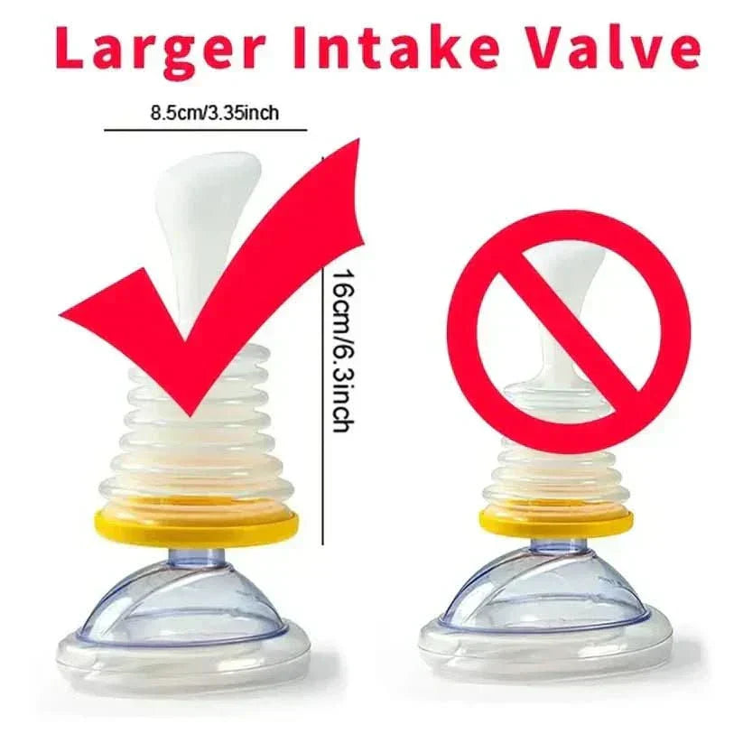 Compact Emergency Kit with Anti-Choking Device for Airway Assistance
