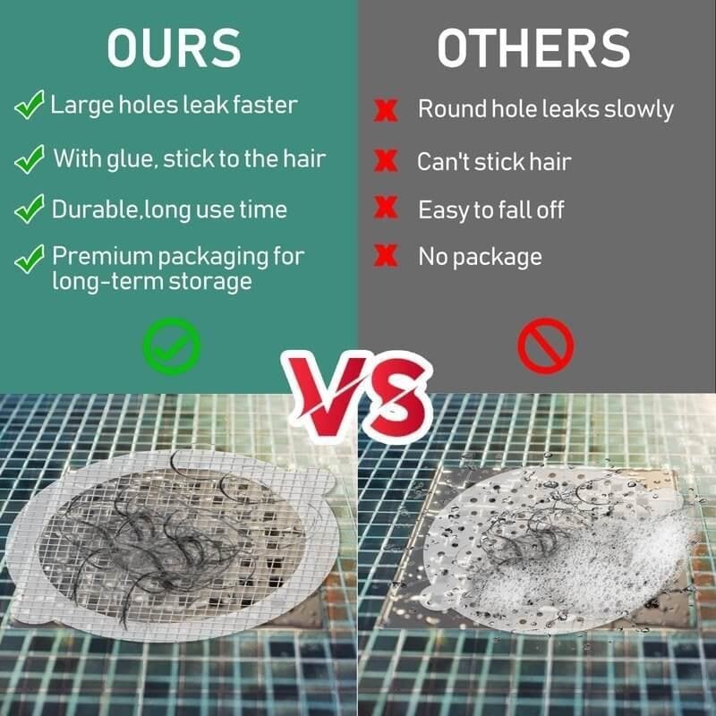 FlowGuard System – Clear Drains for Stress-Free Hours Without Clogs!