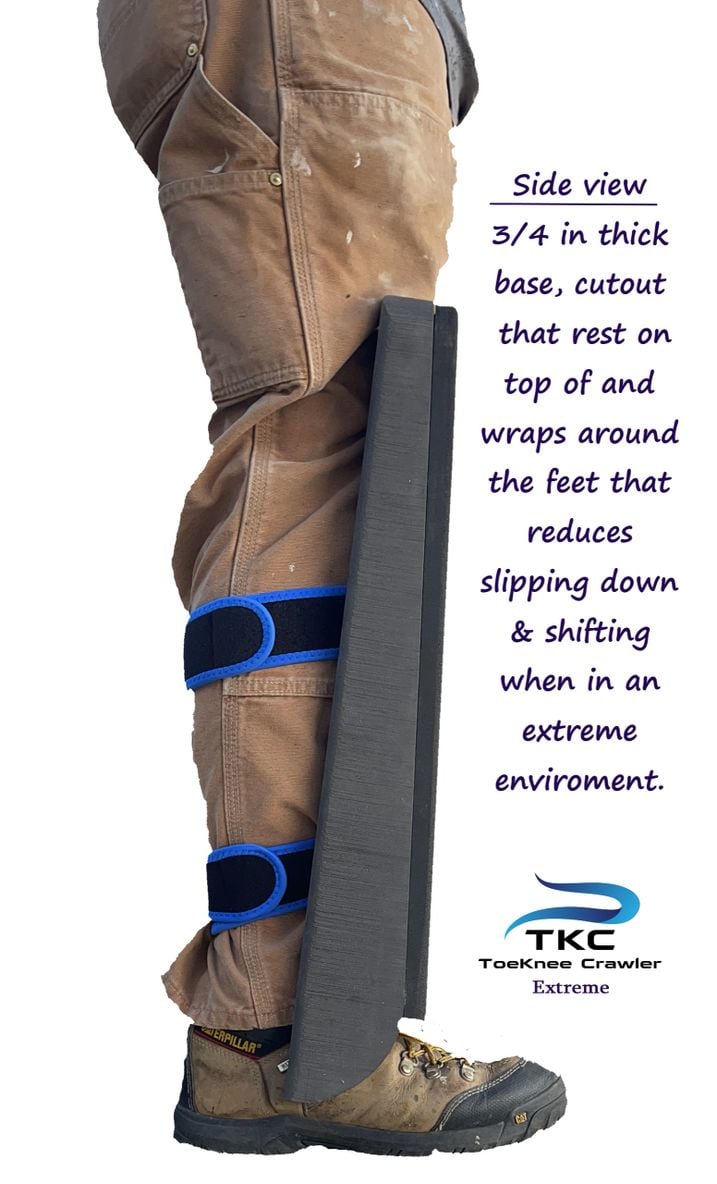 Knee and Shin Protection for Work
