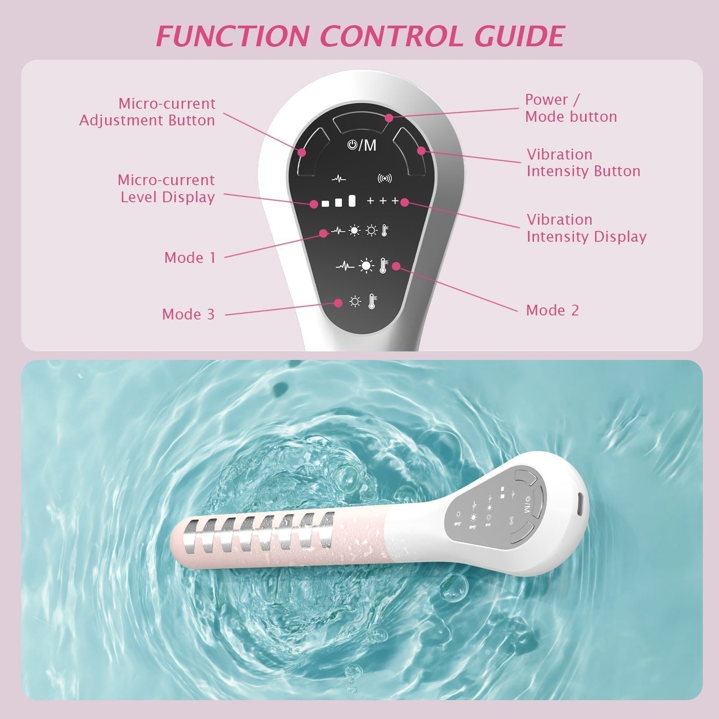 Device for Women's Incontinence Treatment During Postpartum Recovery