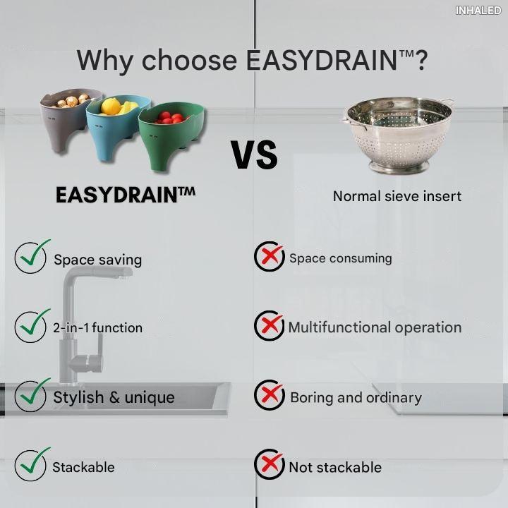EasyDrain - Clip-On Sink Strainer & Food Waste Drainer