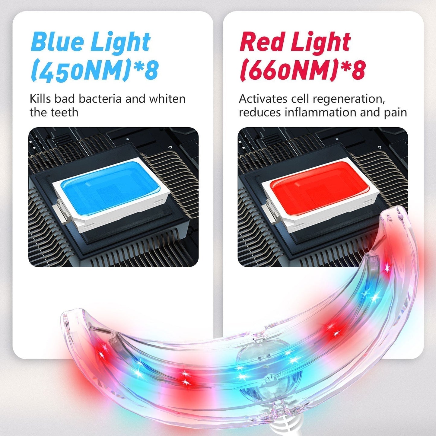 Gentle Gum Care Device with Red and Blue Light Therapy