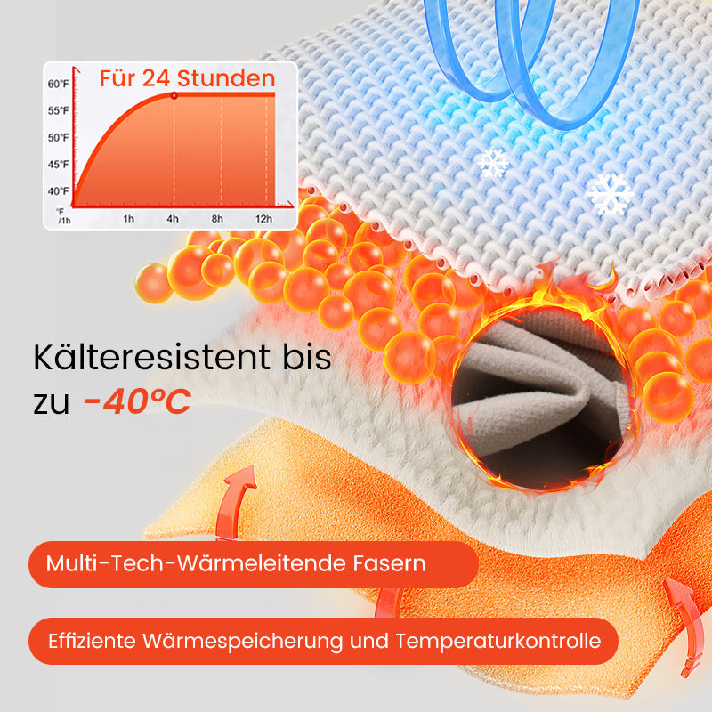 1+1 FREE | TankTop Thermal Top - Warm, comfortable and seamless with integrated bra