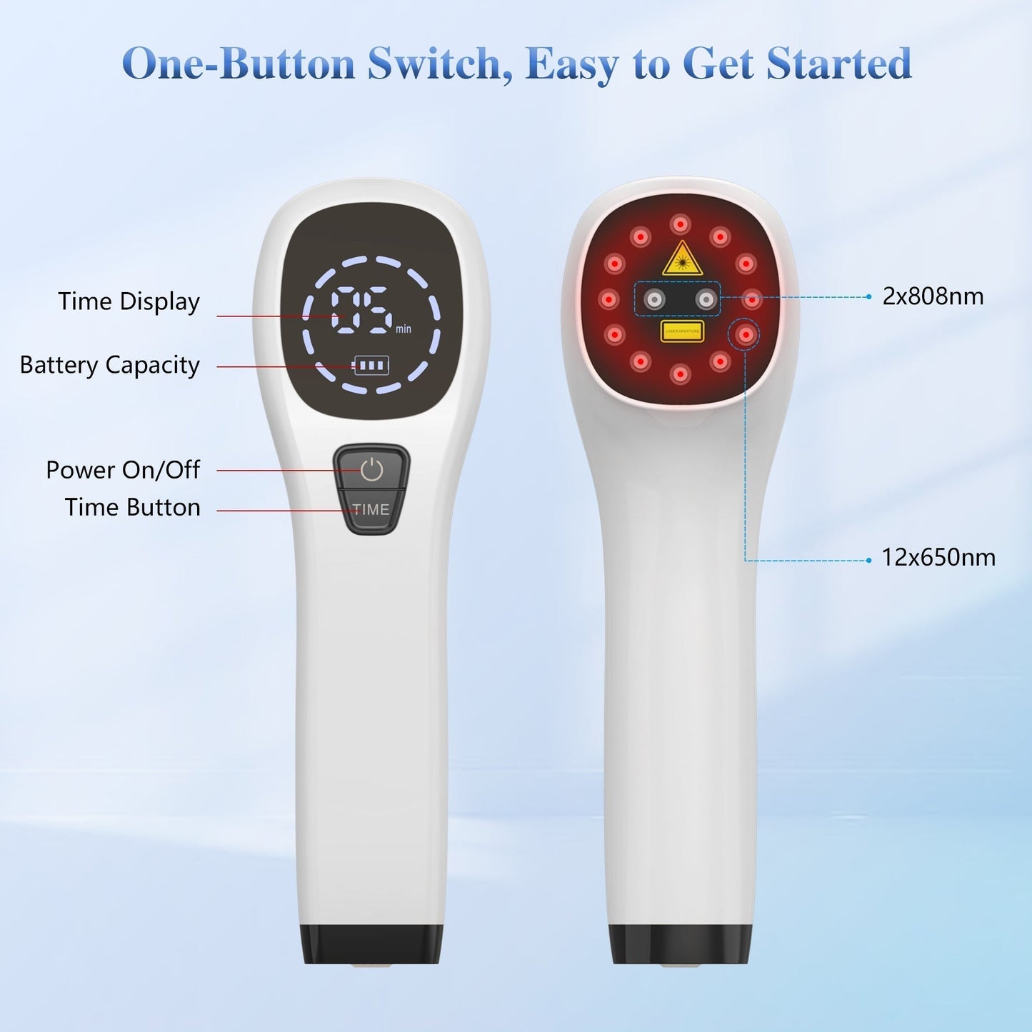 Handheld Laser Device for Pain Relief – Basic Model