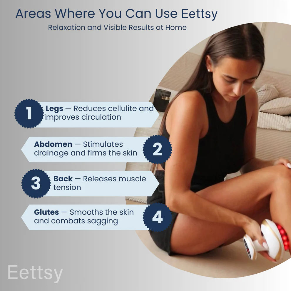 Vacuvia Electric Cellulite Massager for Body Firming & Toning