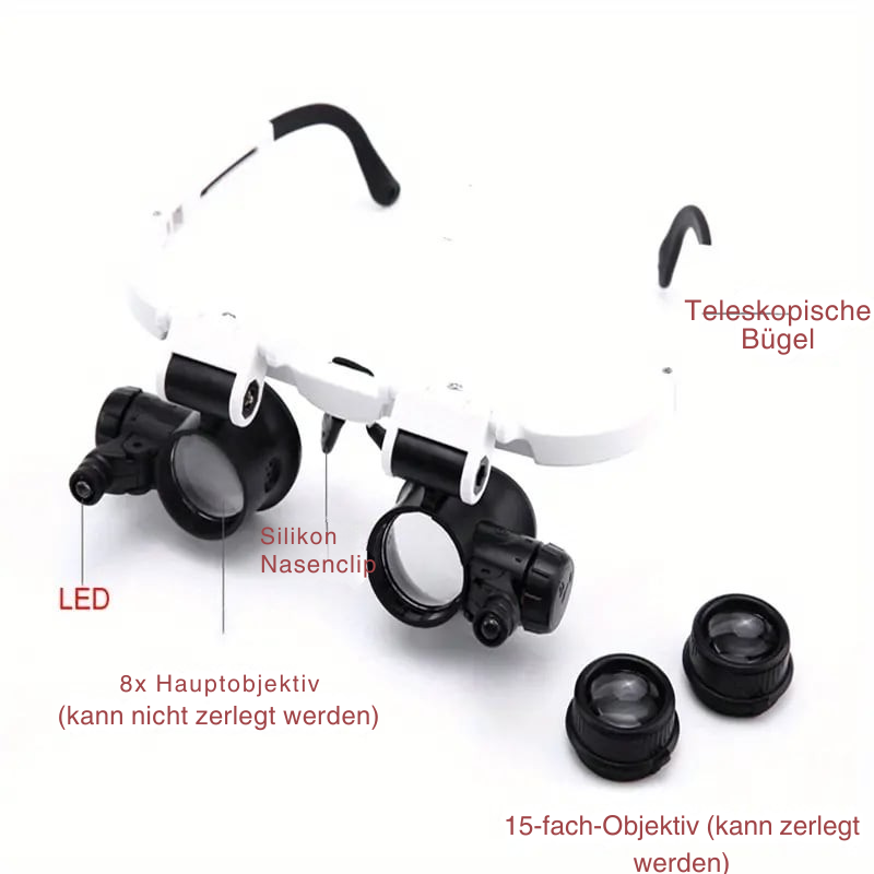 Magnifying Headlight | 8–23x Zoom | LED Illumination | MicroSight Headlamp