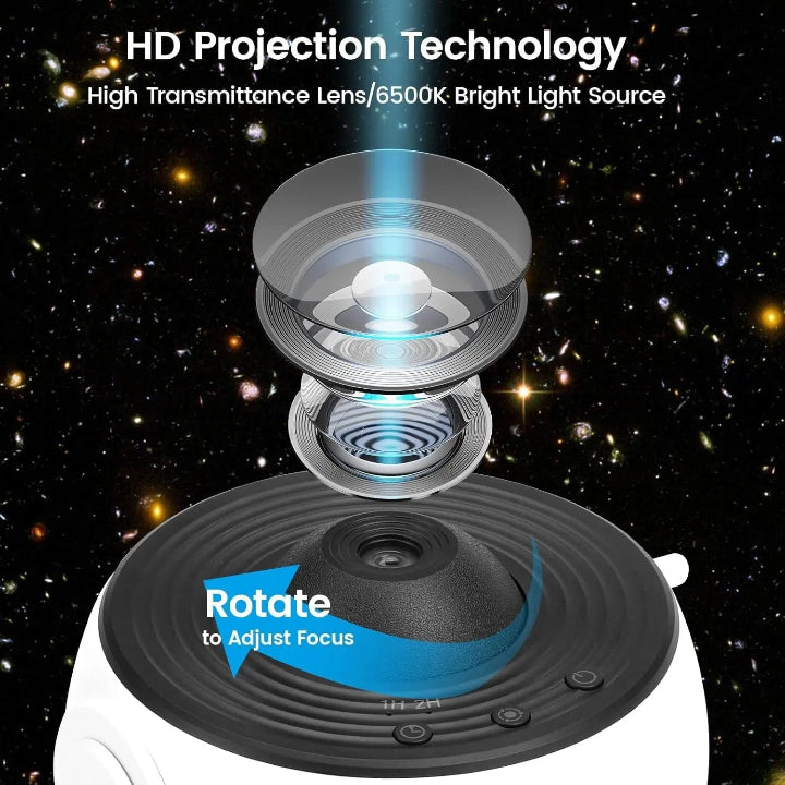 Galactic Light Projector — Discover the Wonder of the Cosmos Up Close