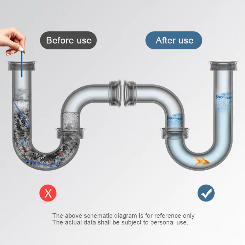 FlowGuard — Enjoy Effortless, Fresh Drains Without Harsh Chemicals