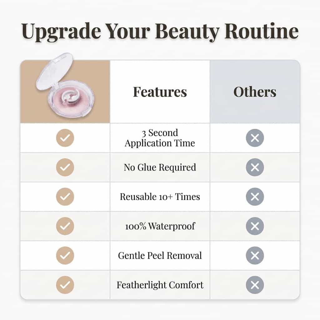 Reusable Self-Adhesive Lashes – Washable & Reusable