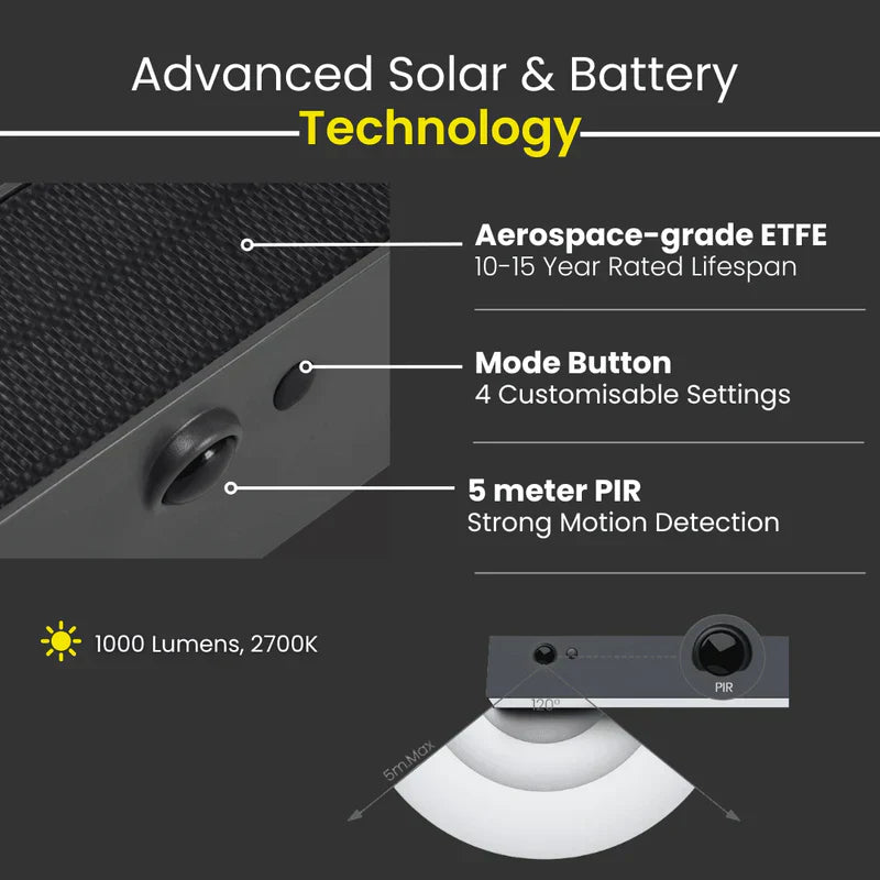Outdoor Solar LED Wand Light