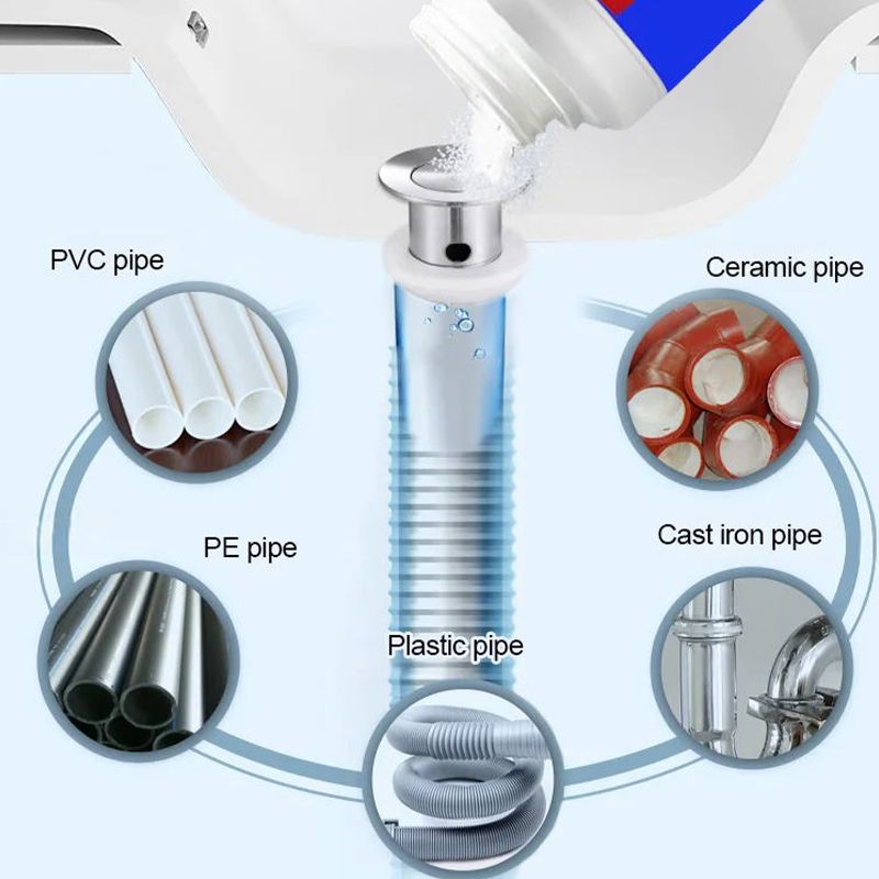 FlowEase™ — Clear Clogs Fast and Enjoy Fresh, Effortless Drains Instantly