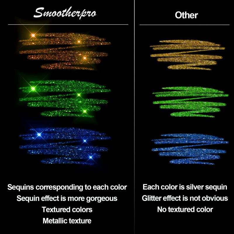 Glitter Gel Pens | Metallic Ink Pens | Smudge-Resistant Sparkle Finish | SparkleInk