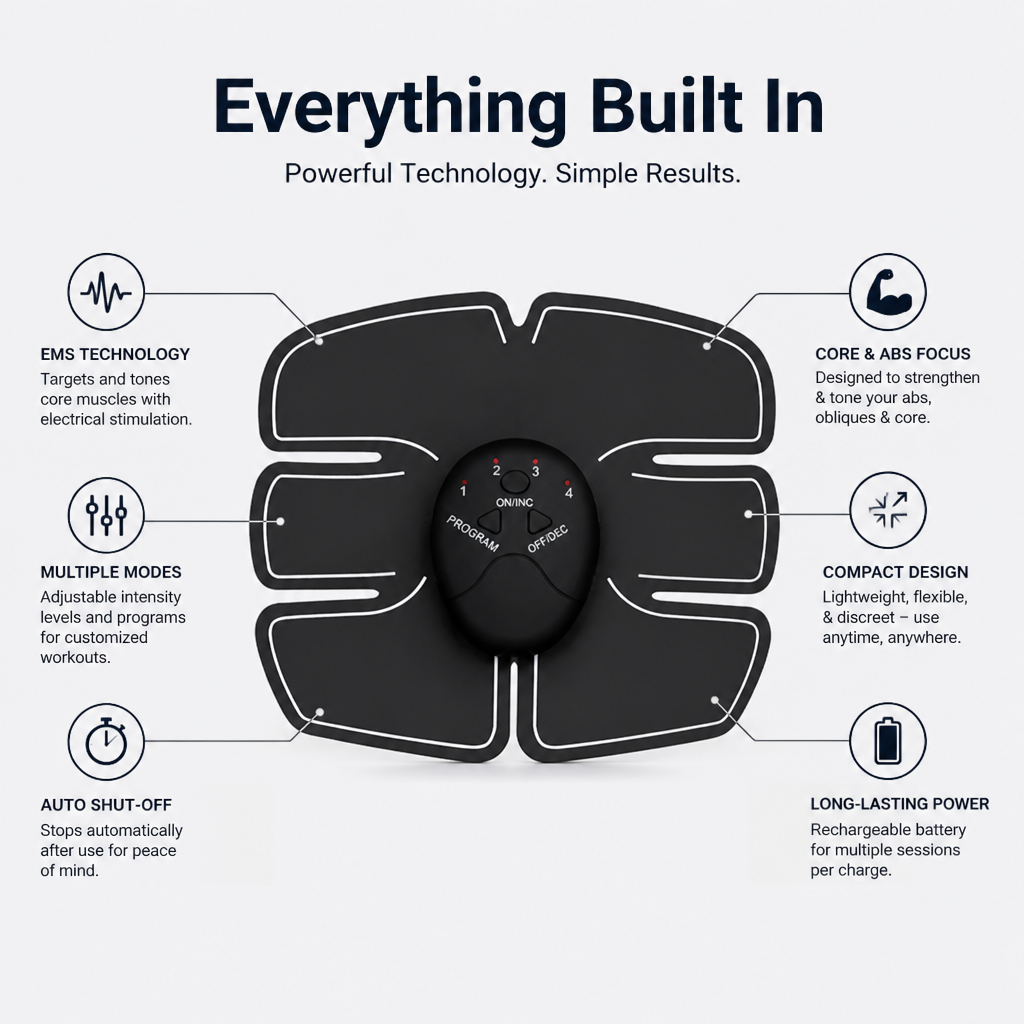 VibranceCore — Effortless Core Strength and Confidence Anytime, Anywhere
