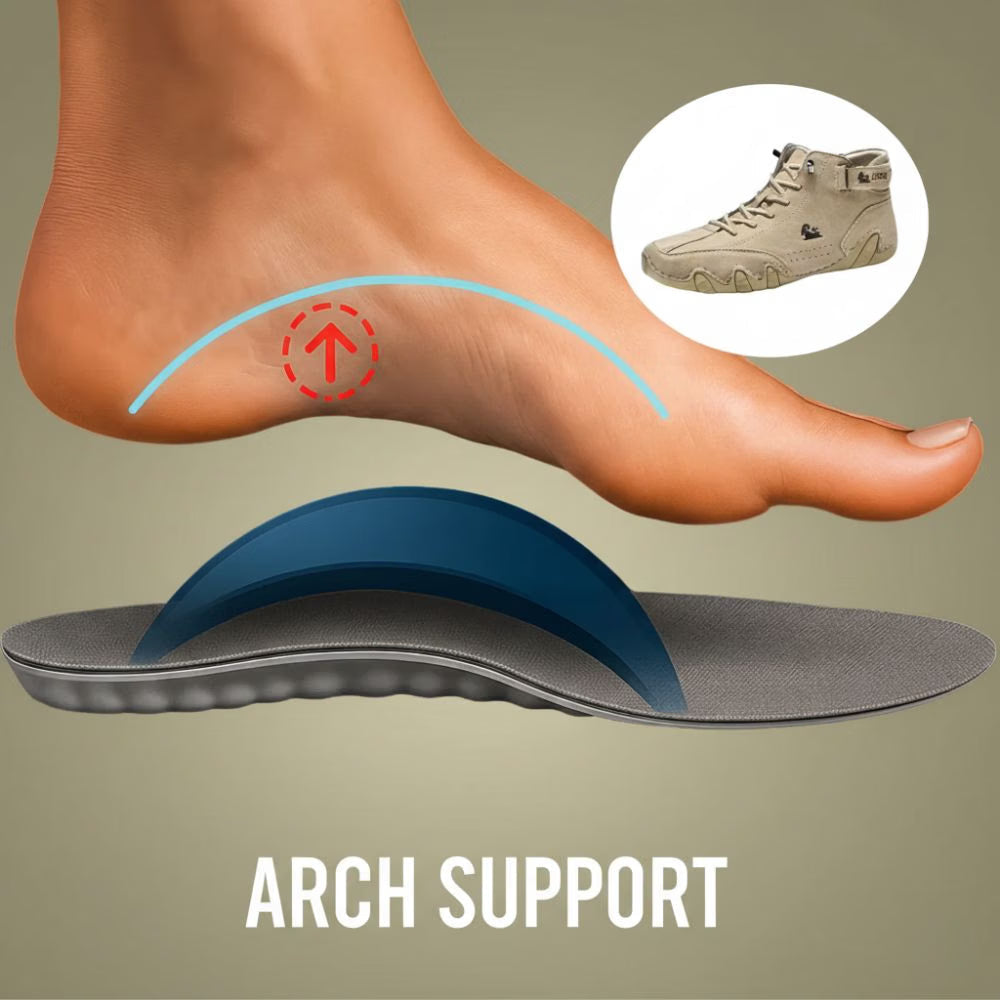 Easystep - Reduce Foot Pain and Improve Daily Comfort