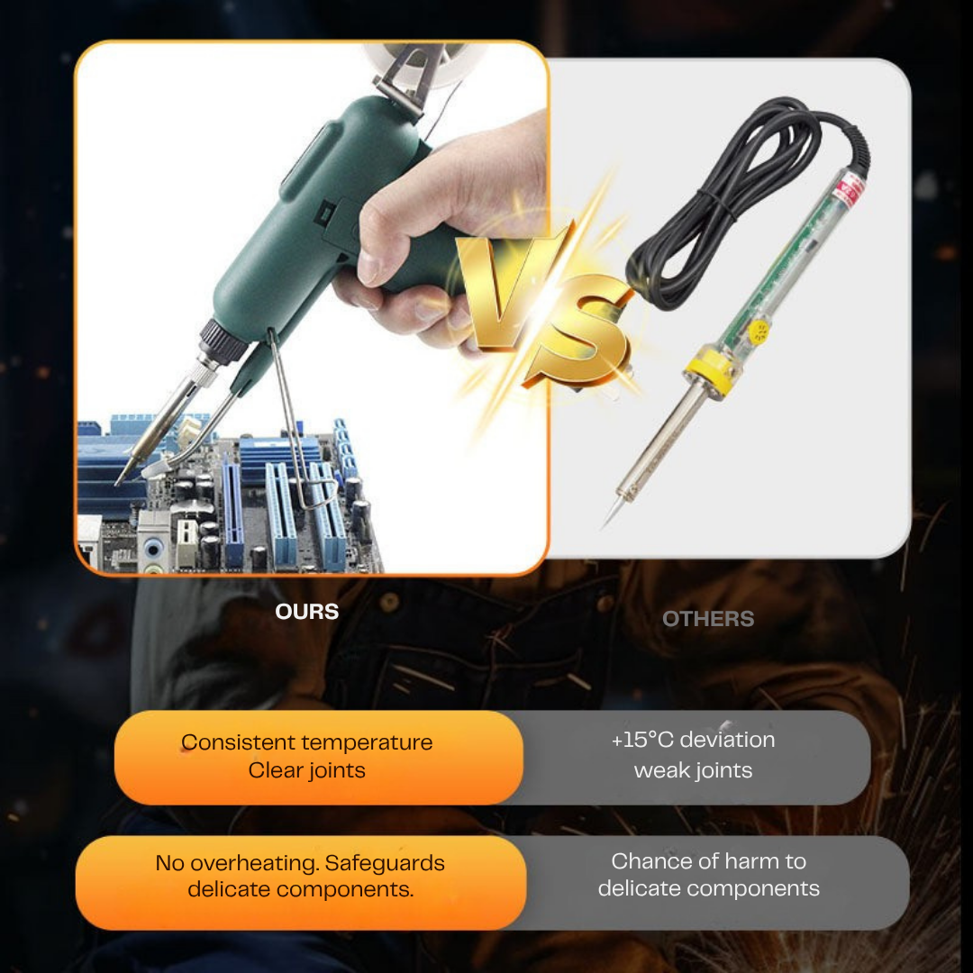 FerroFuse™ — Craft Perfect, Unbreakable Joints That Last a Lifetime