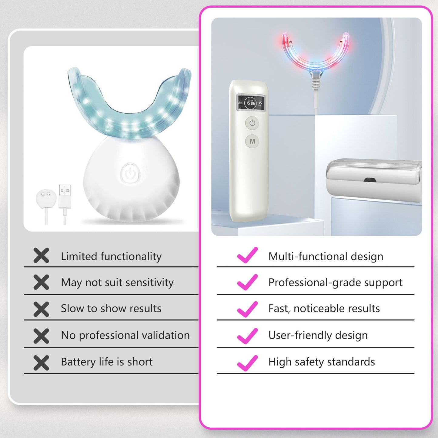 Gentle Dental Care Device for Gum Treatment with Red Light Therapy