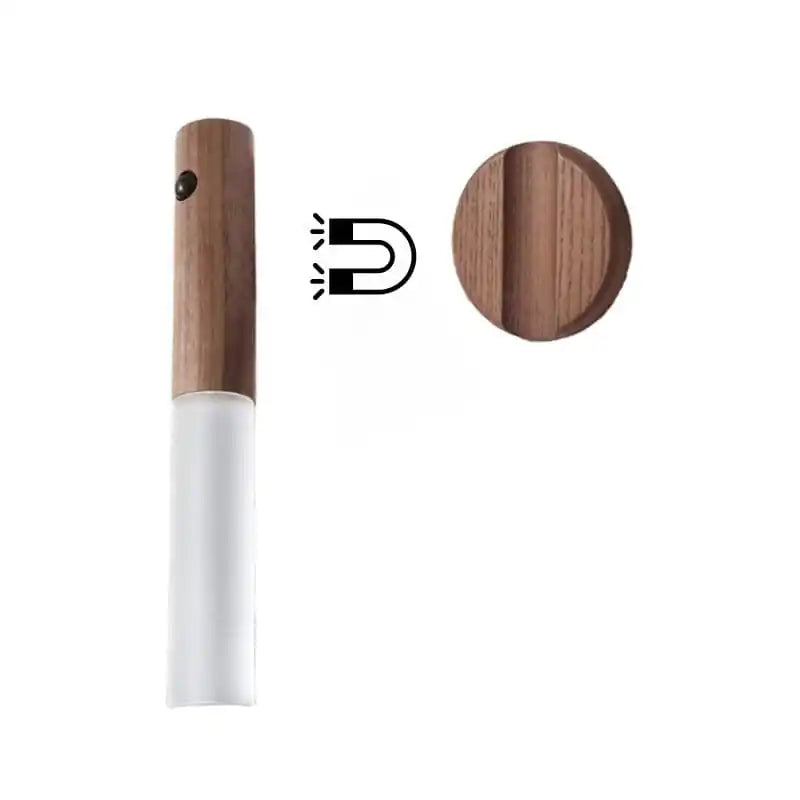 Rechargeable sensor wall light — magnetic base attachment diagram