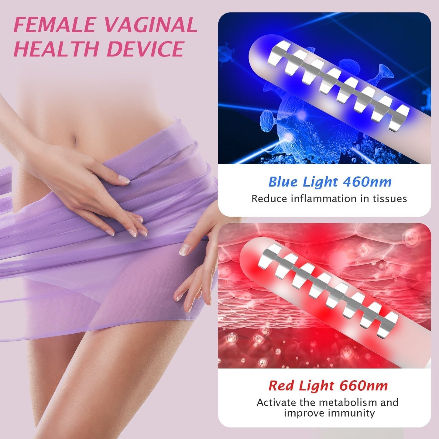 Device for Women's Incontinence Treatment During Postpartum Recovery