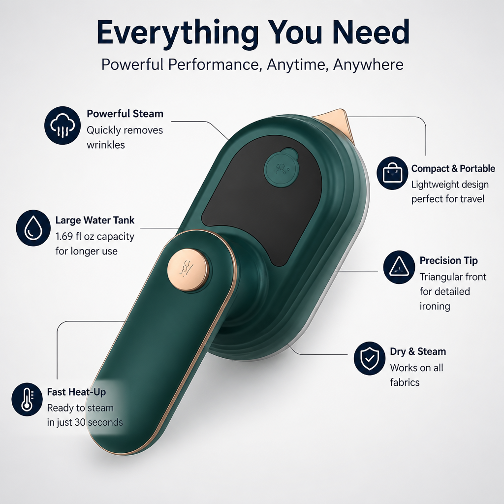 VestaPress — Look Flawless Instantly with Precision Steam Power Anywhere