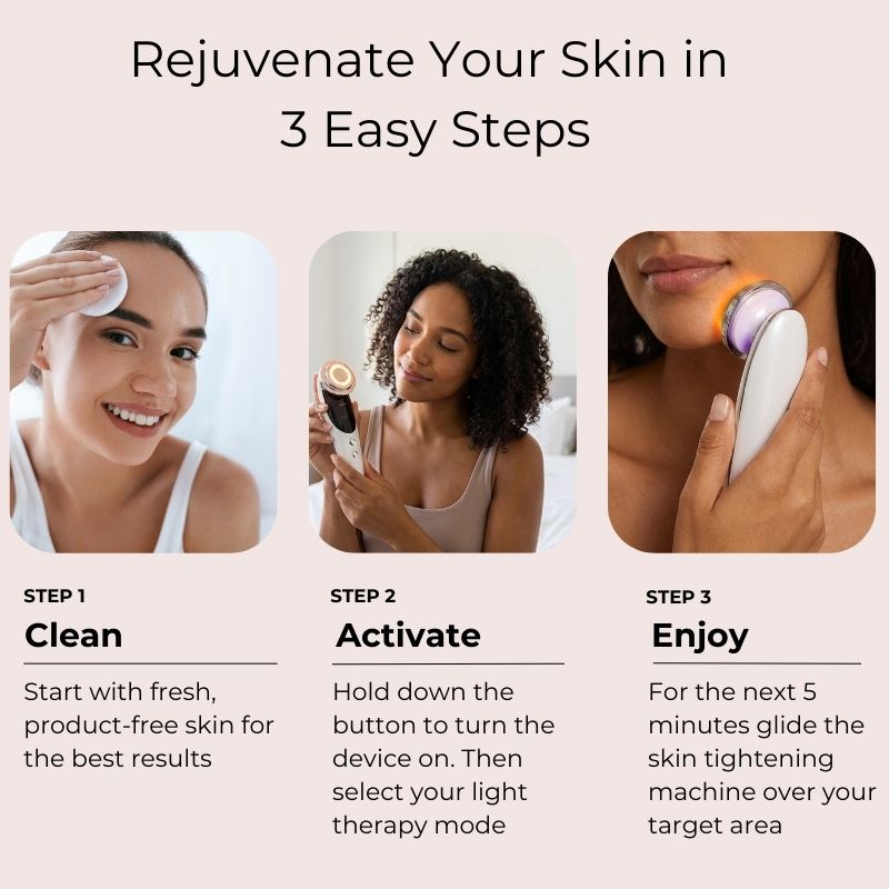 Facial Care Device for Skin Tightening Using Radio Frequency