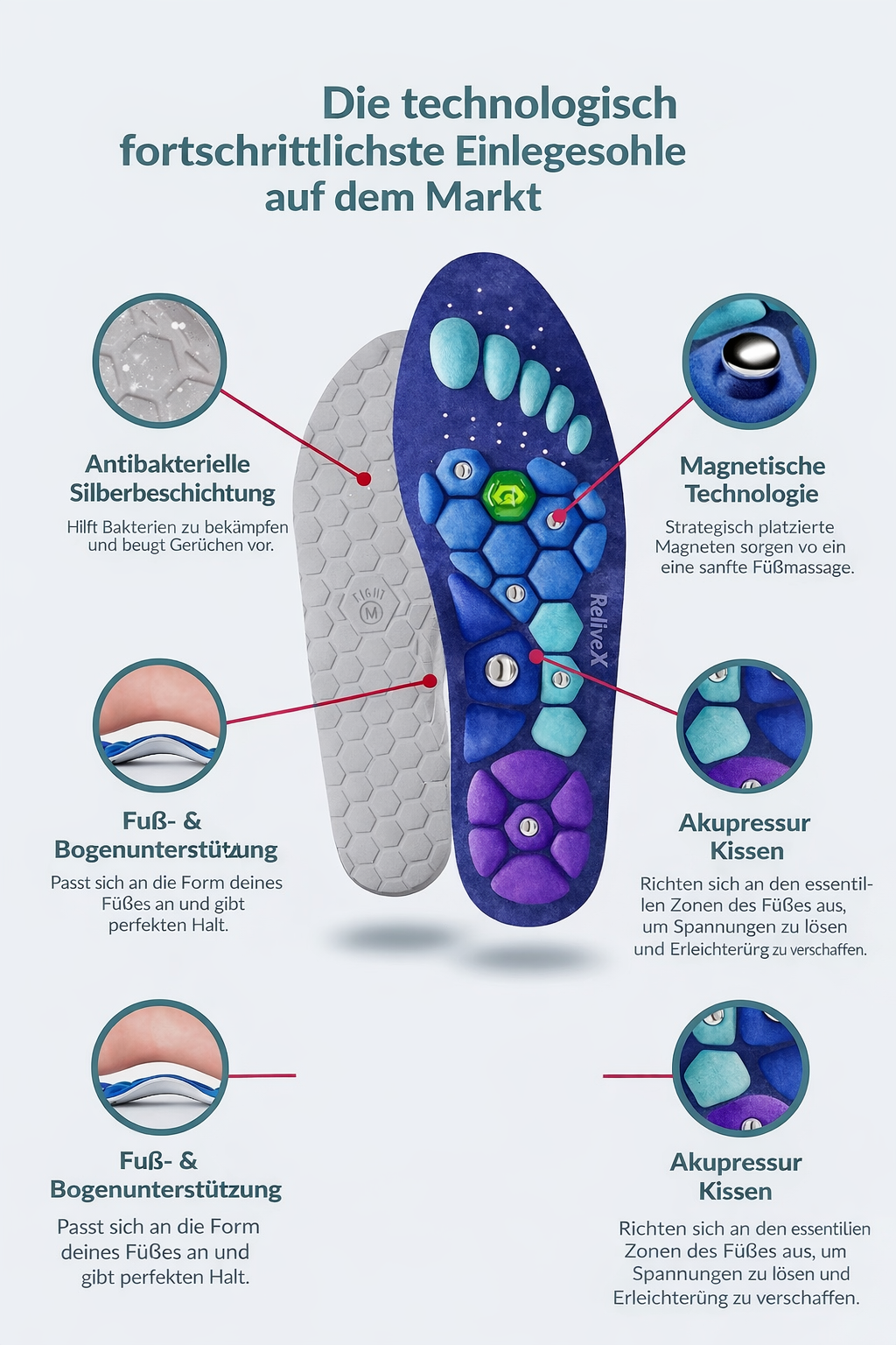 Magnetic Insoles for Effortless Walking – Experience Lightness in Your Feet