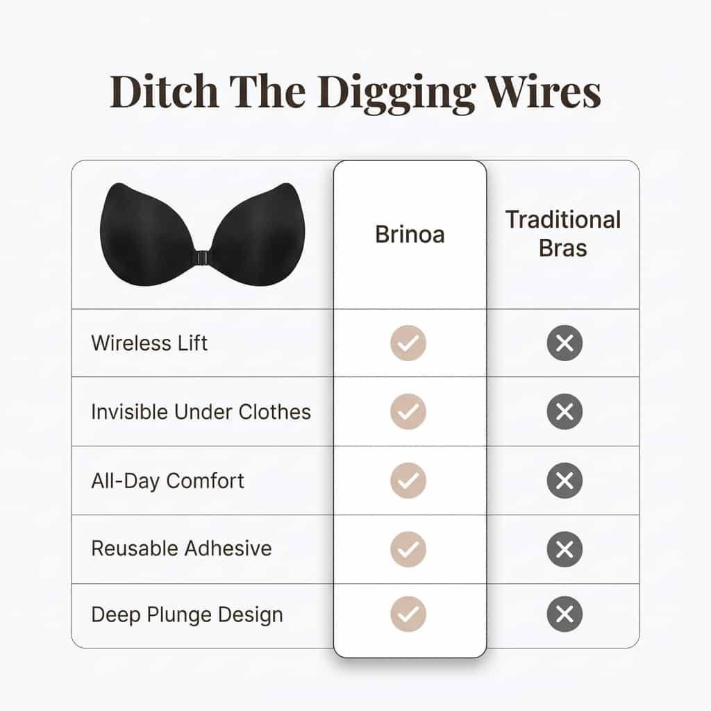 Brinoa Invisible Push-up Adhesive Bra