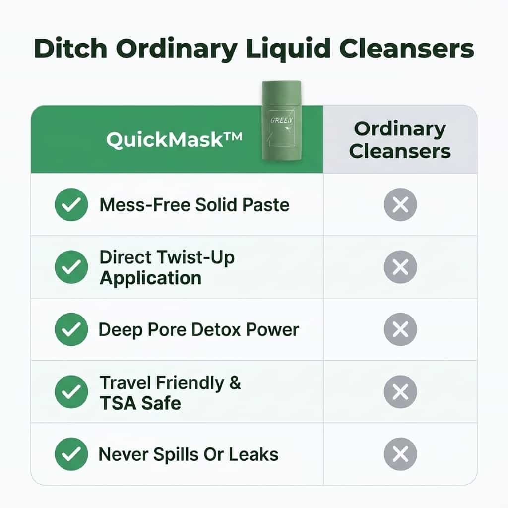 QuickMask - Deep Pore Cleanser