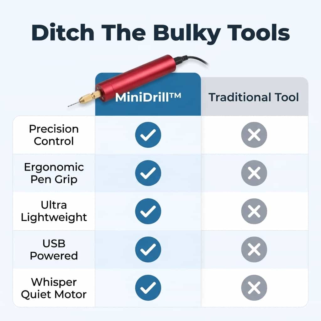 MiniDrill - Precision Cordless Craft Tool