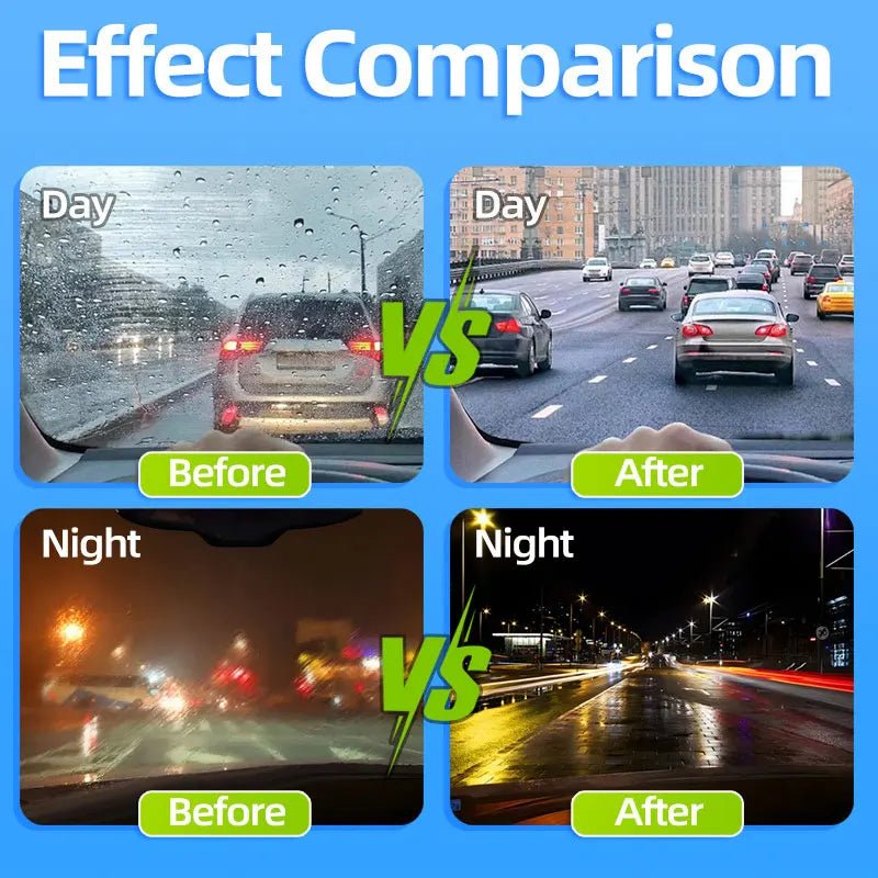 GlareGuard Car Glass Film Eliminator for Crystal Clear Windows