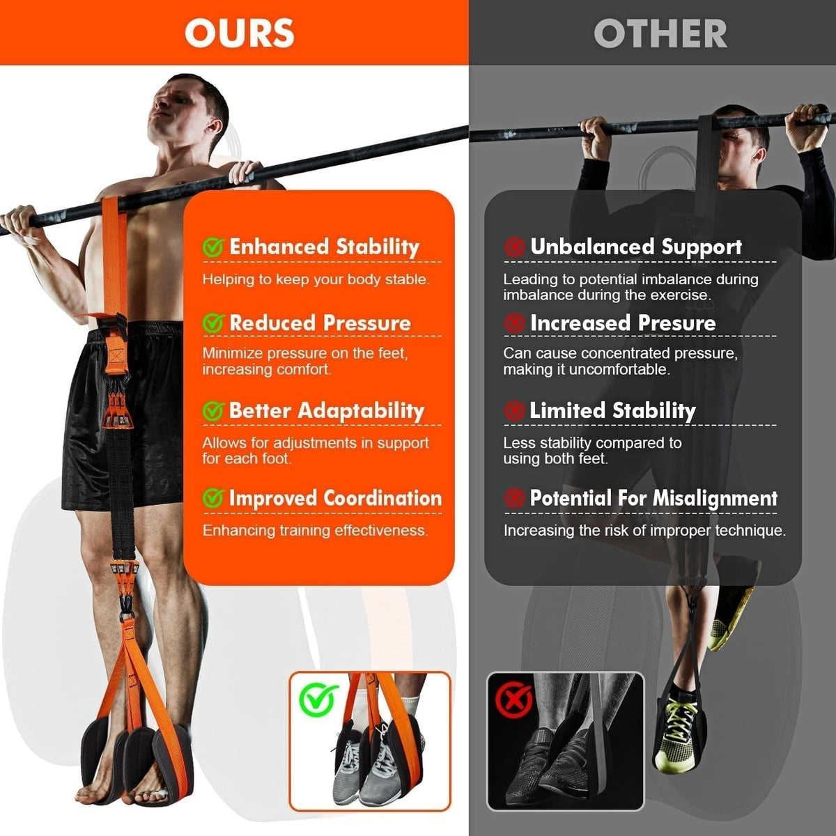 Pull-up assistance band with double foot system