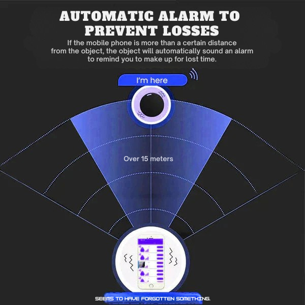 GPS Locator | Magnetic Mount | Live Tracking Through App | SafeTrack